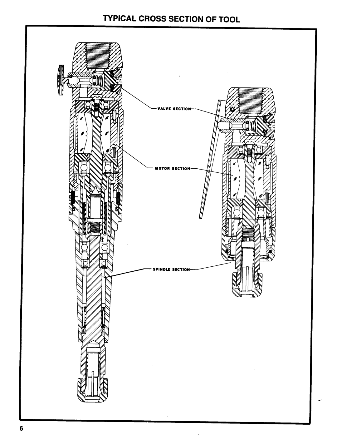 Ingersoll-Rand 8478-A1, 8475-A-( ), 8476-A1, 8475-A1, 8477-A1 manual Typical Cross Section Of Tool, Valve, Spindle 