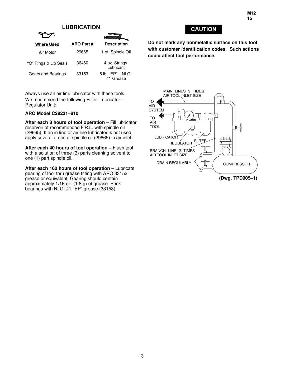 Ingersoll-Rand 84801( ), 84802( ), 84791( ), 84792( ) manual Lubrication, ARO Description 