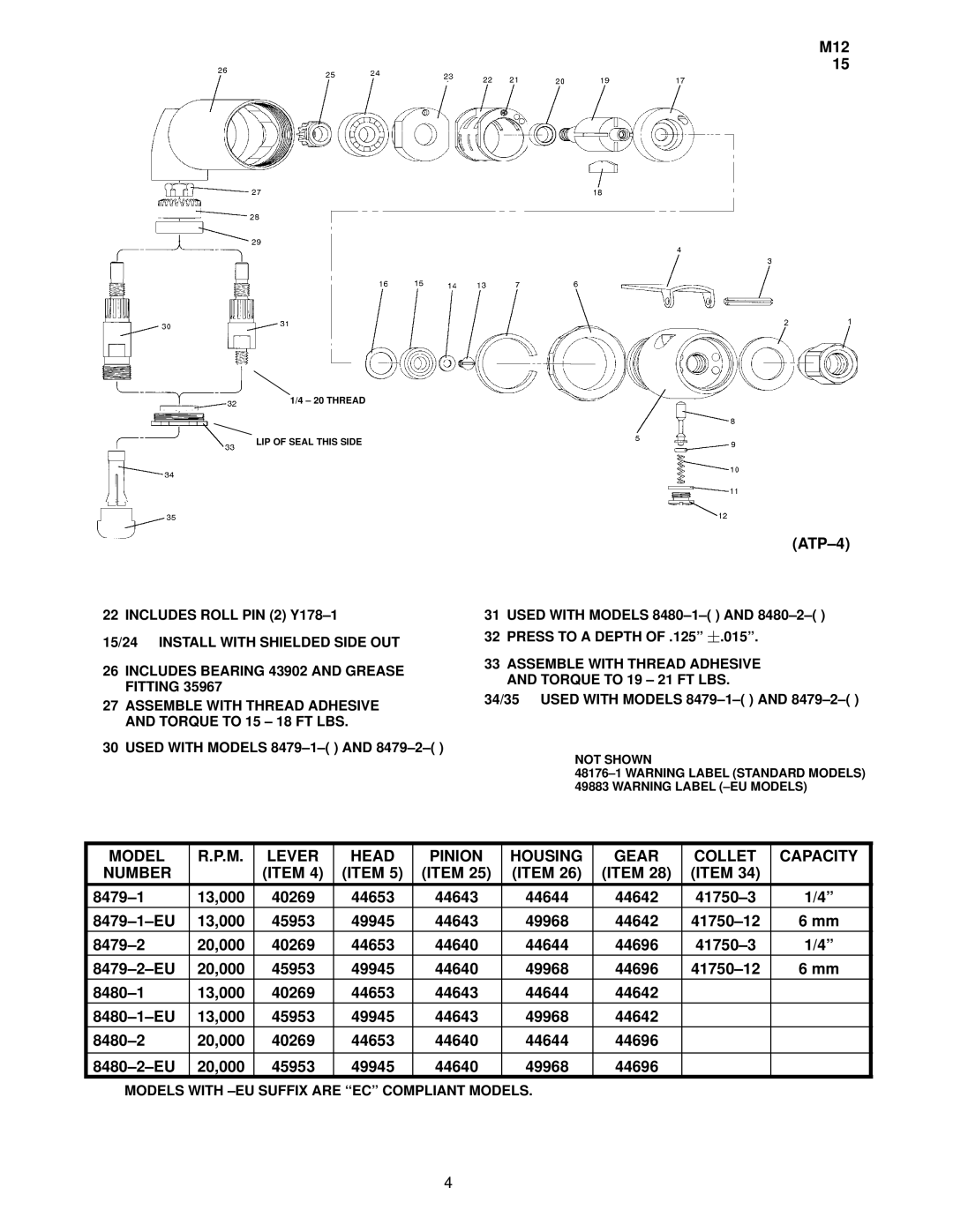 Ingersoll-Rand 84802( ), 84791( ), 84792( ), 84801( ) manual Model Lever Head Pinion Housing Gear Collet Capacity Number 