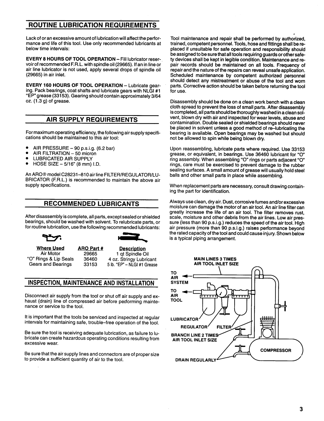 Ingersoll-Rand 8488 manual Routine Lubrication Requirements, AIR Supply Requirements, Recommended Lubricants 