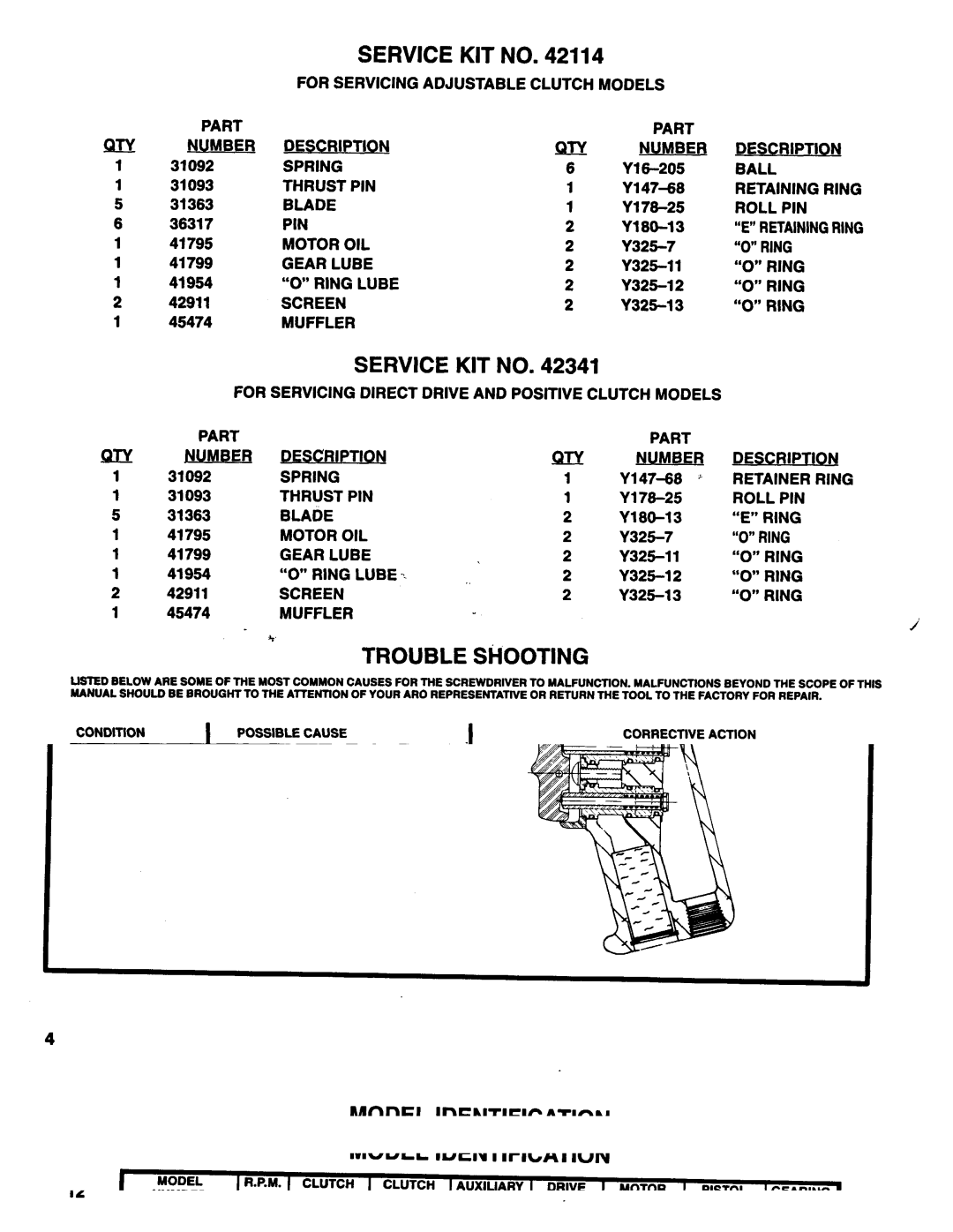 Ingersoll-Rand 8515-A, 8521-A, 8506-A, 8509-A manual Service KIT no, Trouble Shooting, Qty 