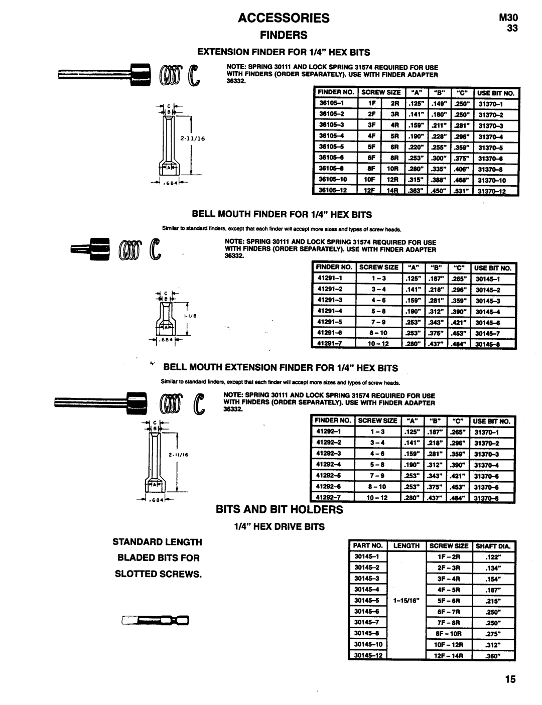 Ingersoll-Rand 8509-A, 8515-A, 8521-A, 8506-A manual Bits and BIT Holders, Bell Mouth Extension Finder for 1/4 HEX Bits 