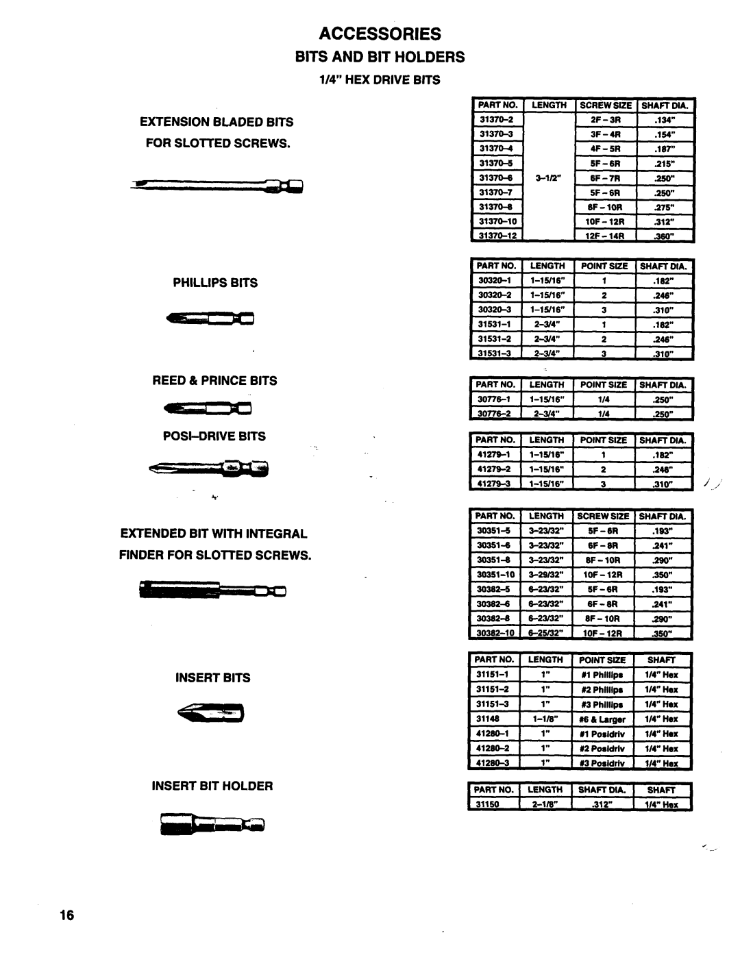 Ingersoll-Rand 8515-A, 8521-A HEX Drive Bits Extension Bladed Bits For Slotted Screws, Phillips Bits, Reed & Prince Bits 