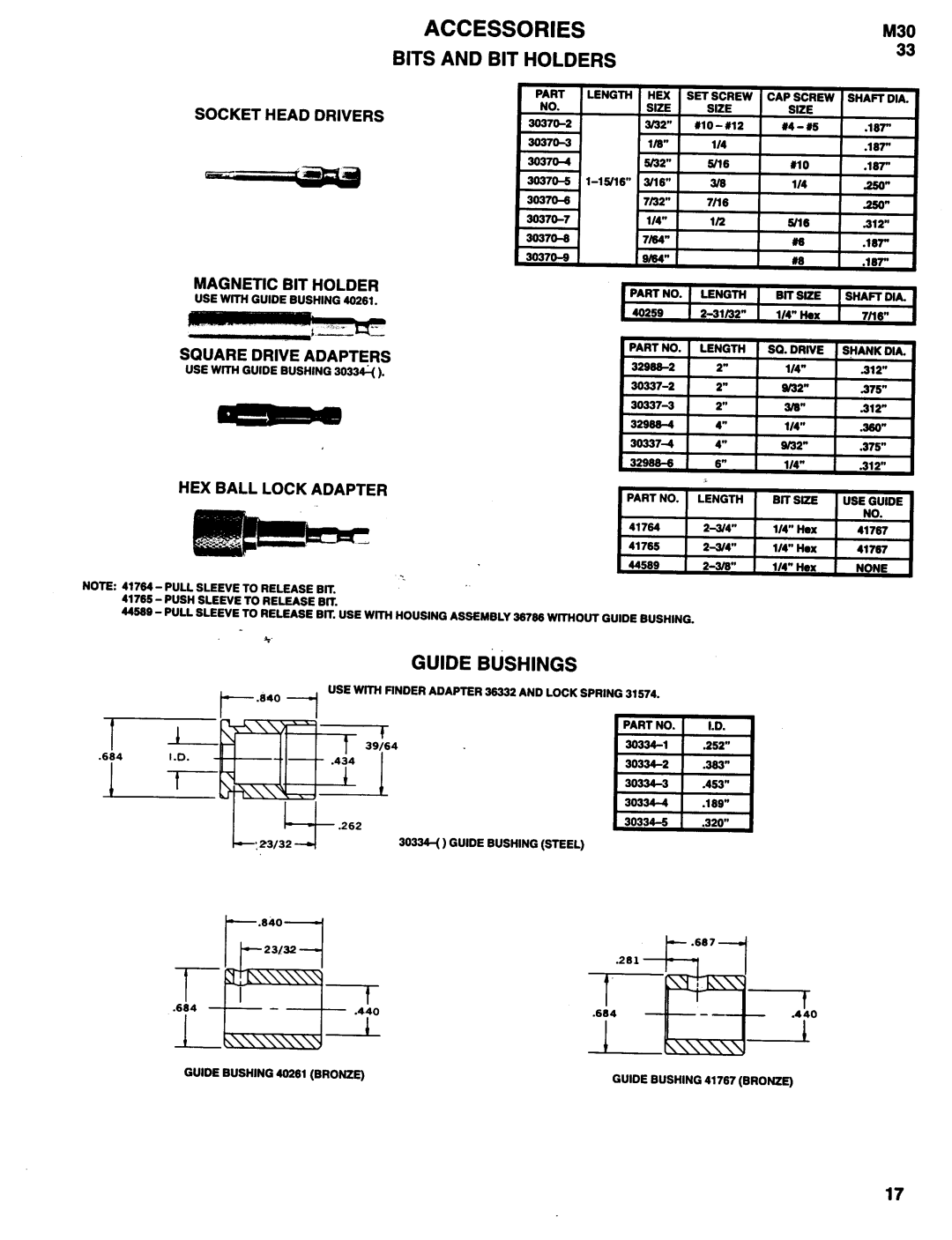 Ingersoll-Rand 8521-A, 8515-A manual Socket Head Drivers, Magnetic BIT Holder, Square Drive Adapters, HEX Ball Lock Adapter 