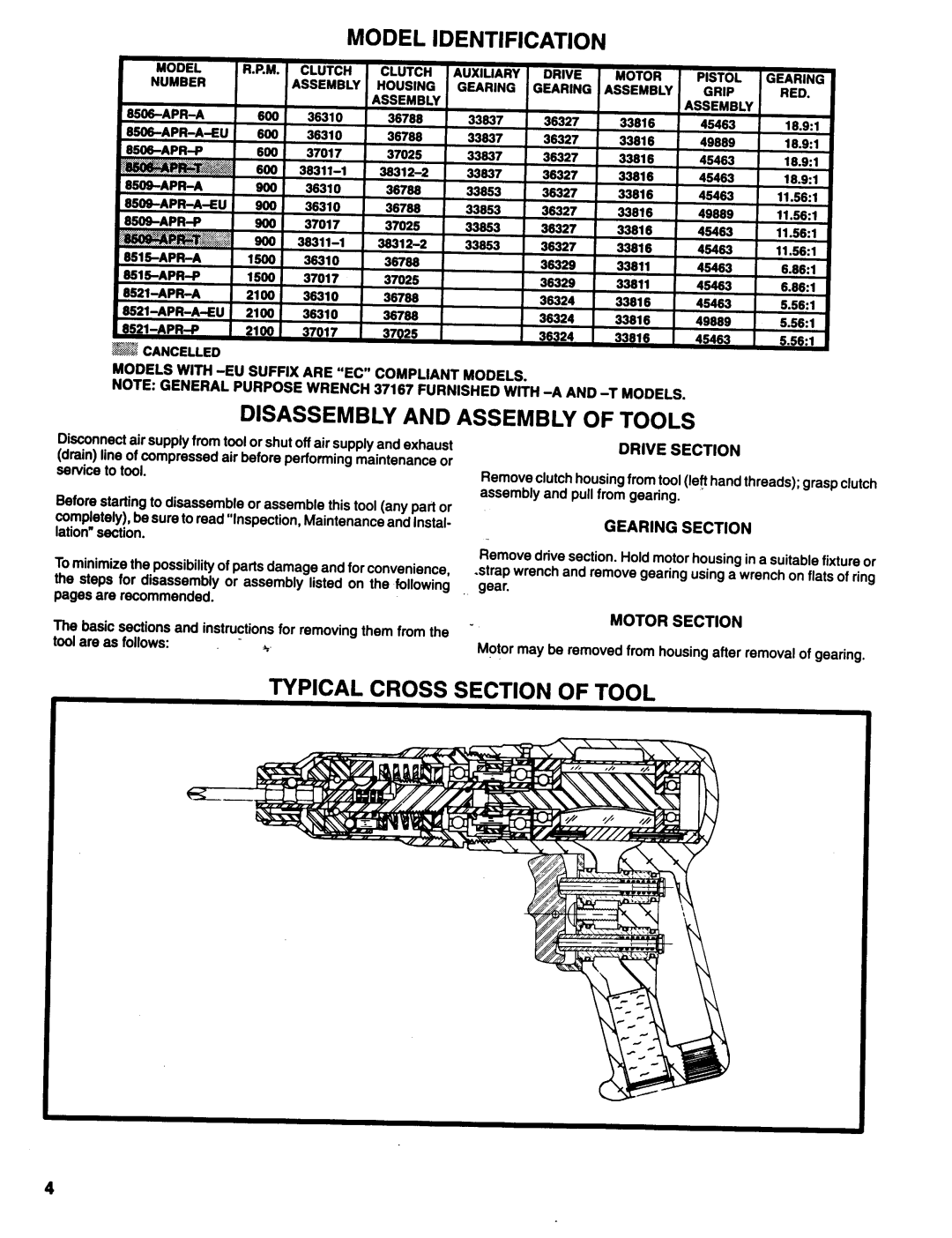 Ingersoll-Rand 8515-A, 8521-A manual Model Identification, Disassembly and Assembly of Tools, Typical Cross Section of Tool 