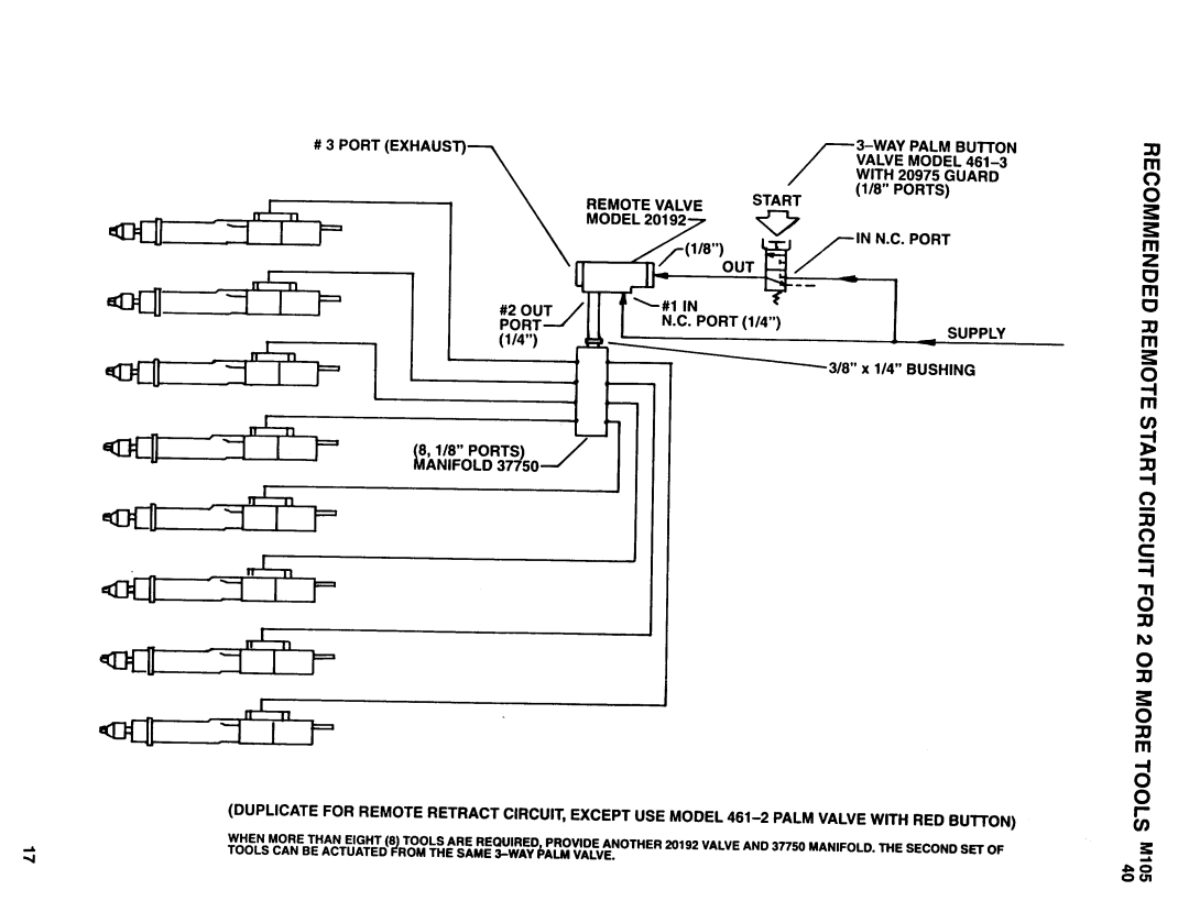 Ingersoll-Rand 8670-( )-3( ), 8670-( )-1( ) manual 