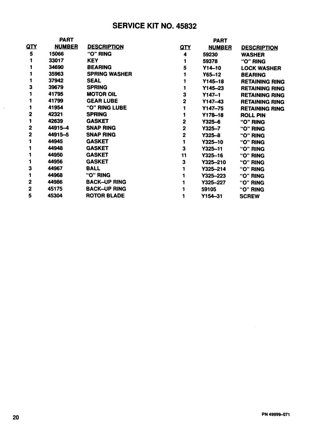 Ingersoll-Rand 8670-( )-1( ), 8670-( )-3( ) manual Service KIT no 