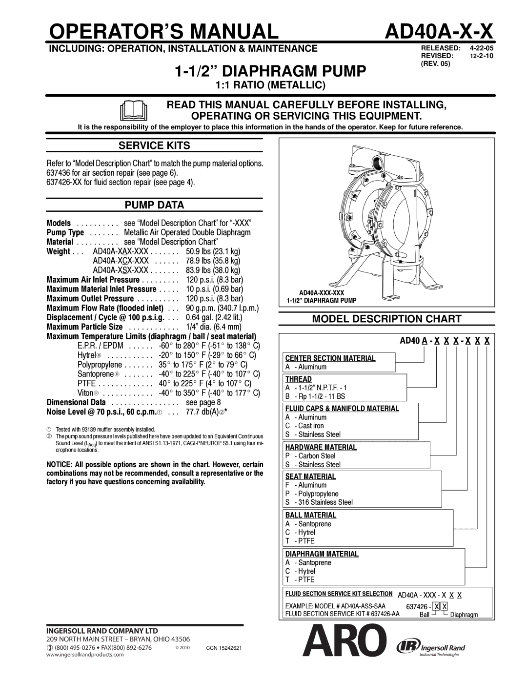 Ingersoll-Rand AD40A-X-X manual Ratio Metallic, Service Kits, Pump Data, Model Description Chart 