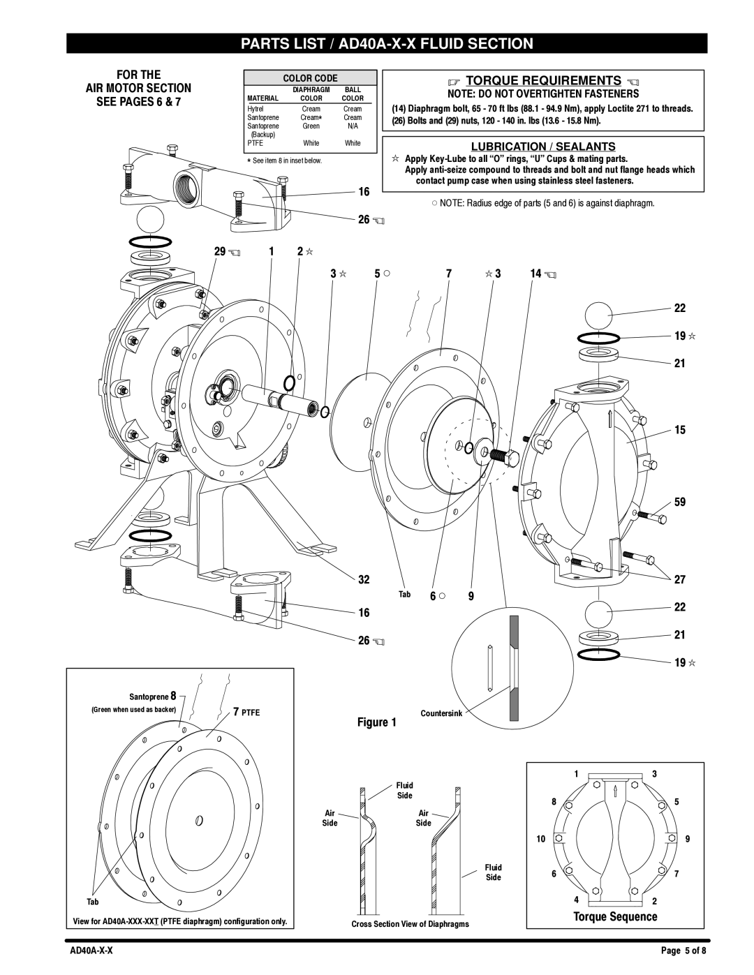 Ingersoll-Rand AD40A-X-X For AIR Motor Section See Pages 6, 29 , 1 2 k, Torque Requirements, 5 d 19 k, Torque Sequence 