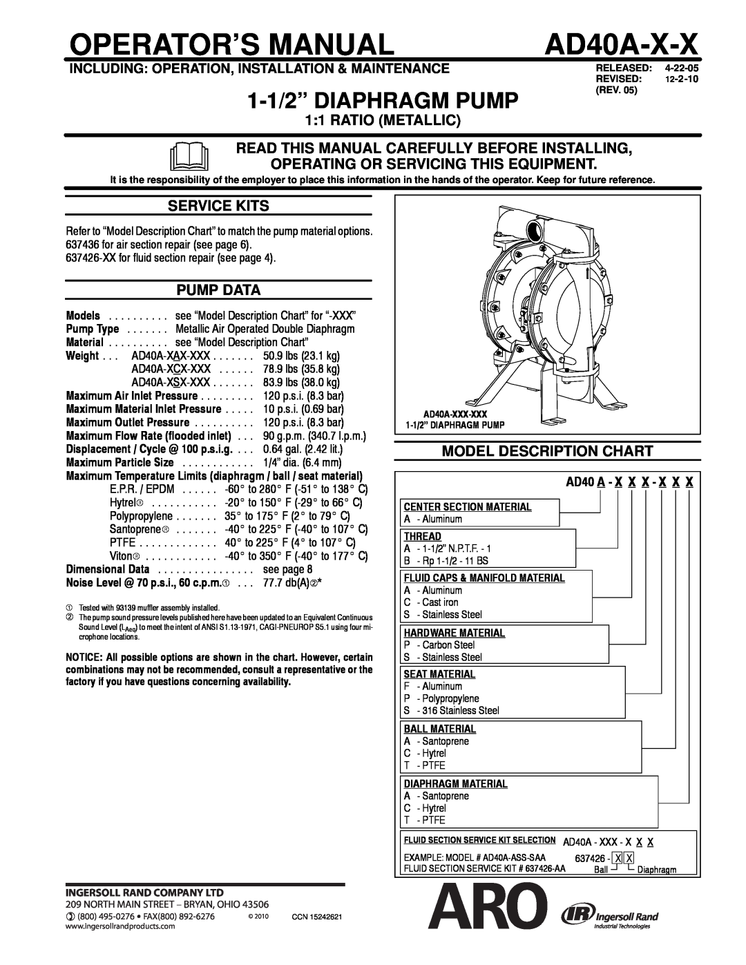 Ingersoll-Rand AD40A-X-X manual 1 1 RATIO METALLIC, Read This Manual Carefully Before Installing, Service Kits, Pump Data 