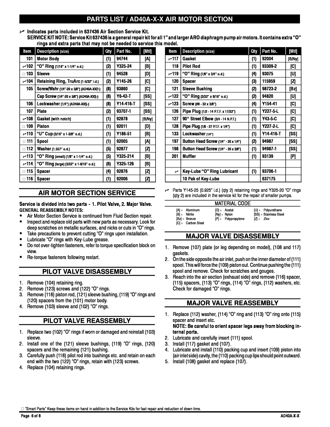 Ingersoll-Rand manual PARTS LIST / AD40A-X-XAIR MOTOR SECTION, Air Motor Section Service, Pilot Valve Disassembly 