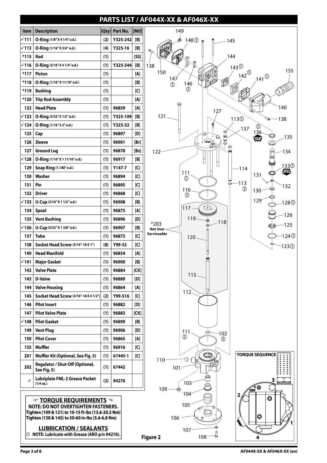 Ingersoll-Rand manual Parts List / AF044X-XX & AF046X-XX 