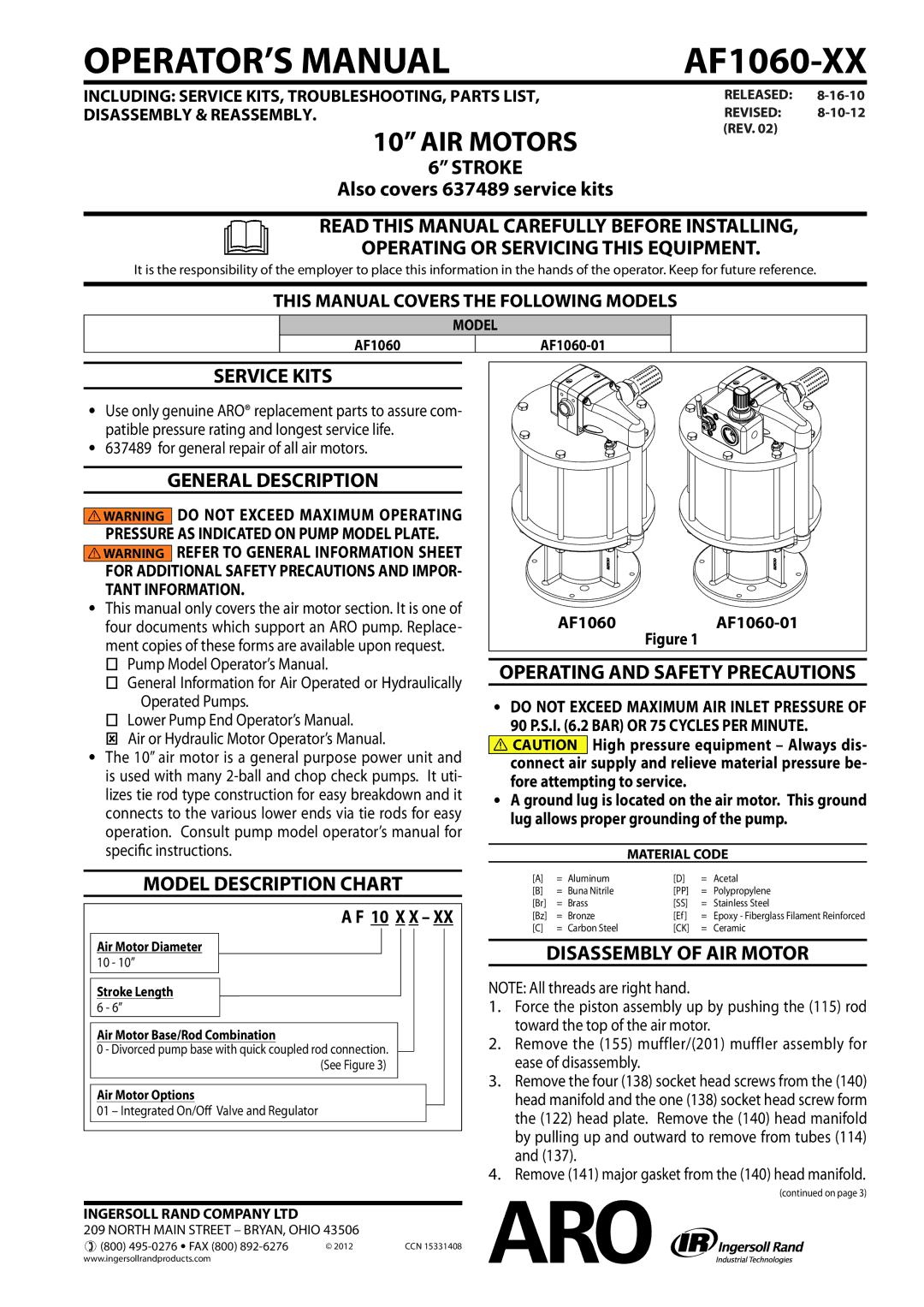 Ingersoll-Rand AF1060-XX manual Stroke, Service Kits, General Description, Model Description Chart 