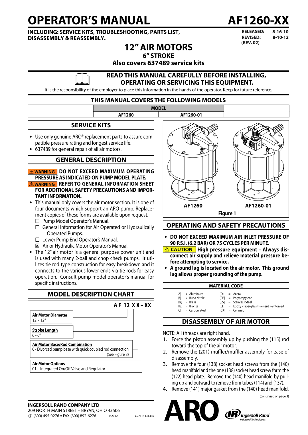 Ingersoll-Rand AF1260-XX manual Stroke, Service Kits, General Description, Model Description Chart 