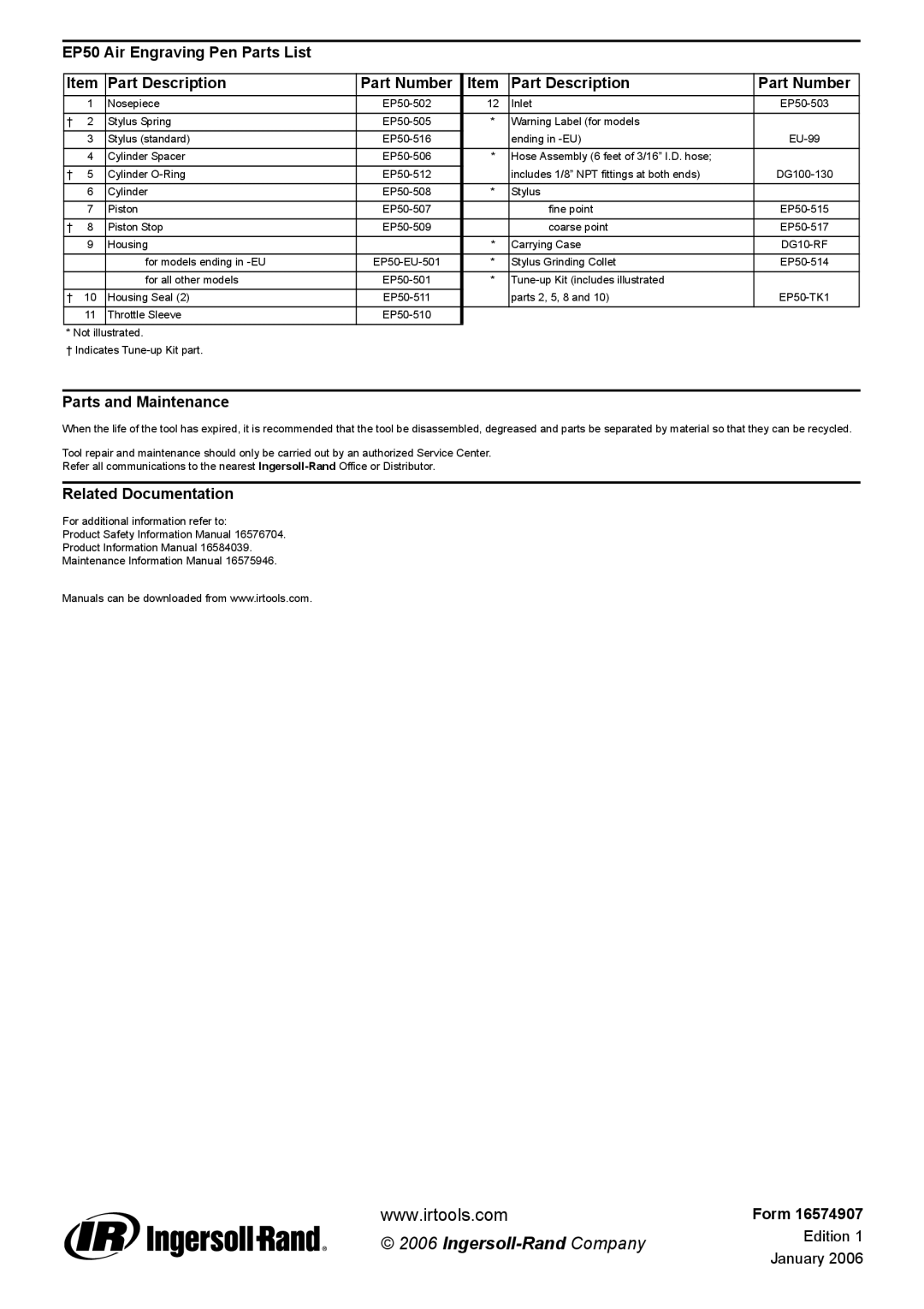 Ingersoll-Rand EP50 manual Parts and Maintenance, Related Documentation, DG10-RF 