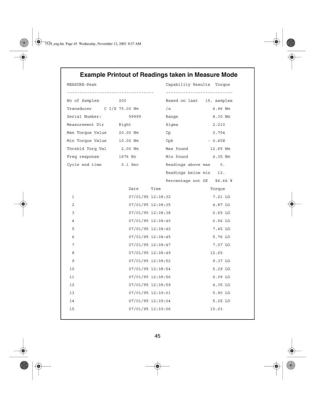 Ingersoll-Rand ETA5, ETA2 manual Example Printout of Readings taken in Measure Mode 