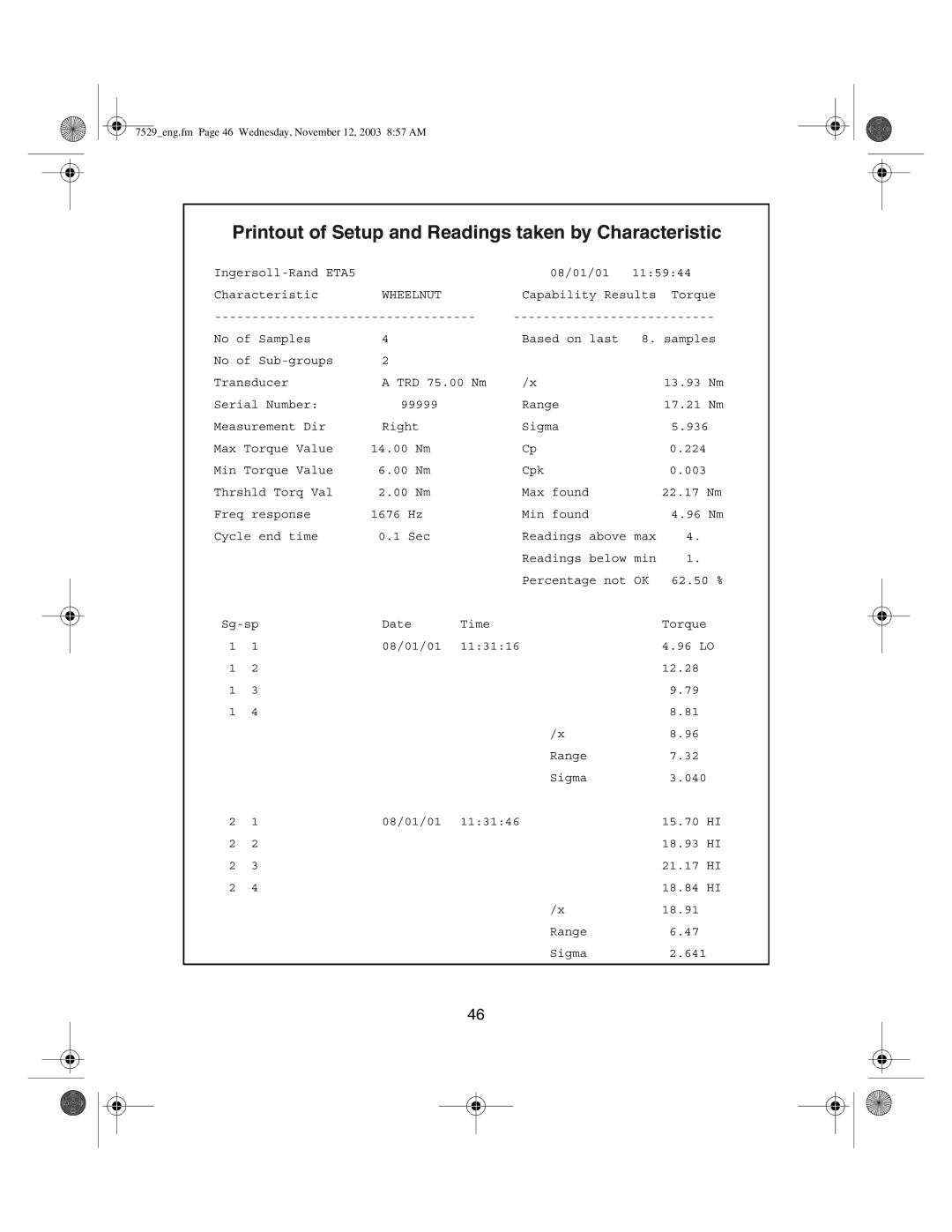 Ingersoll-Rand ETA2, ETA5 manual Printout of Setup and Readings taken by Characteristic 