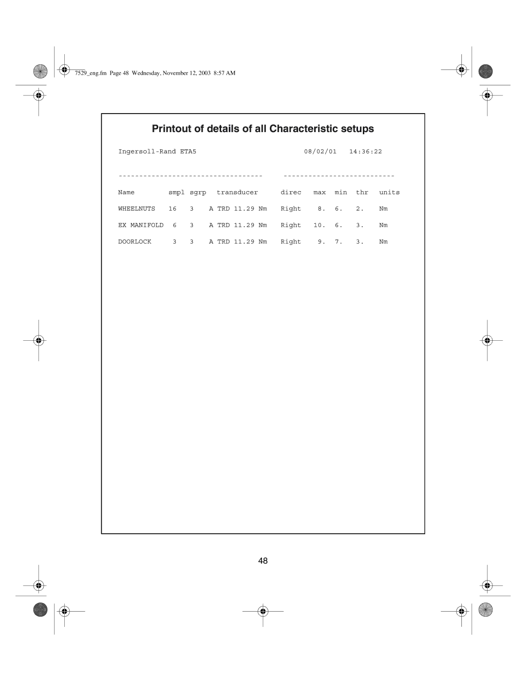 Ingersoll-Rand ETA2, ETA5 manual Printout of details of all Characteristic setups 