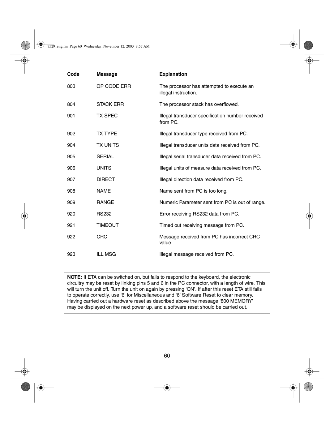 Ingersoll-Rand ETA2, ETA5 manual OP Code ERR 