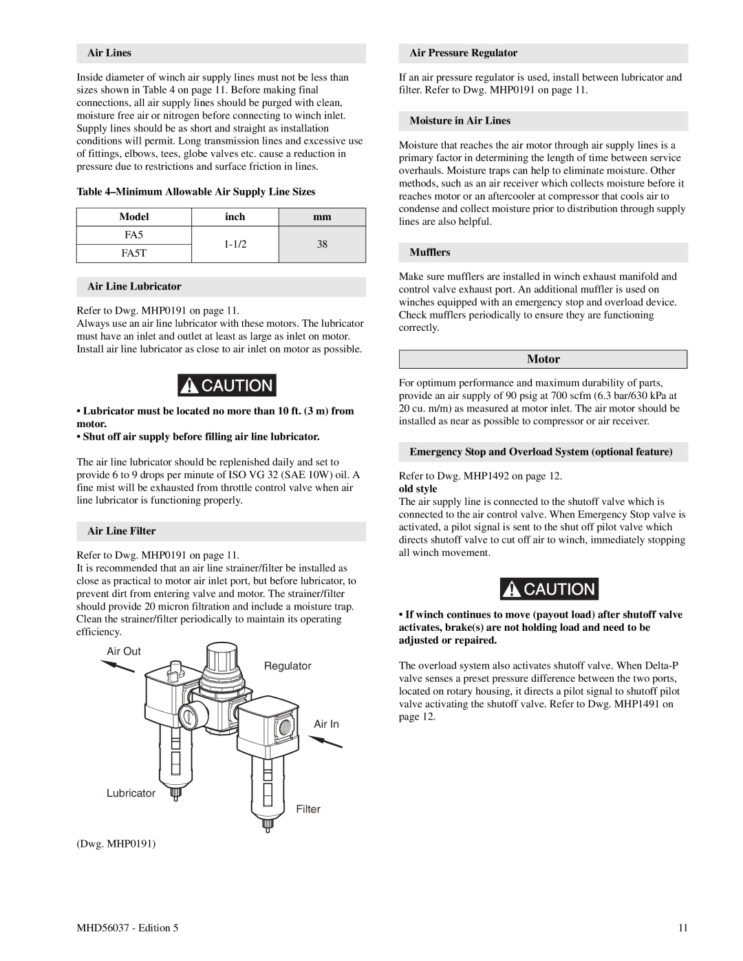 Ingersoll-Rand FA5T manual Motor 