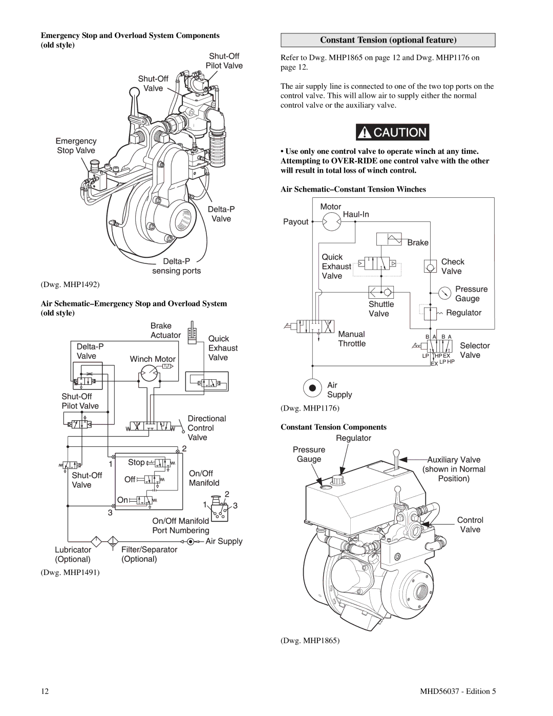 Ingersoll-Rand FA5T manual Constant Tension optional feature, Emergency Stop and Overload System Components old style 