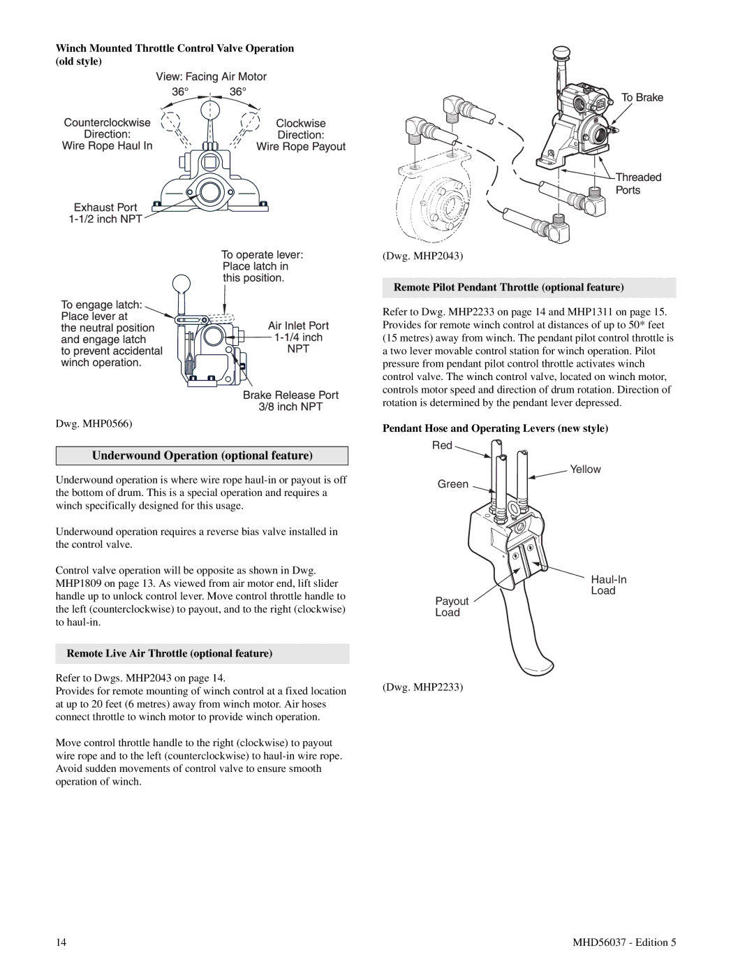 Ingersoll-Rand FA5T Underwound Operation optional feature, Winch Mounted Throttle Control Valve Operation old style 