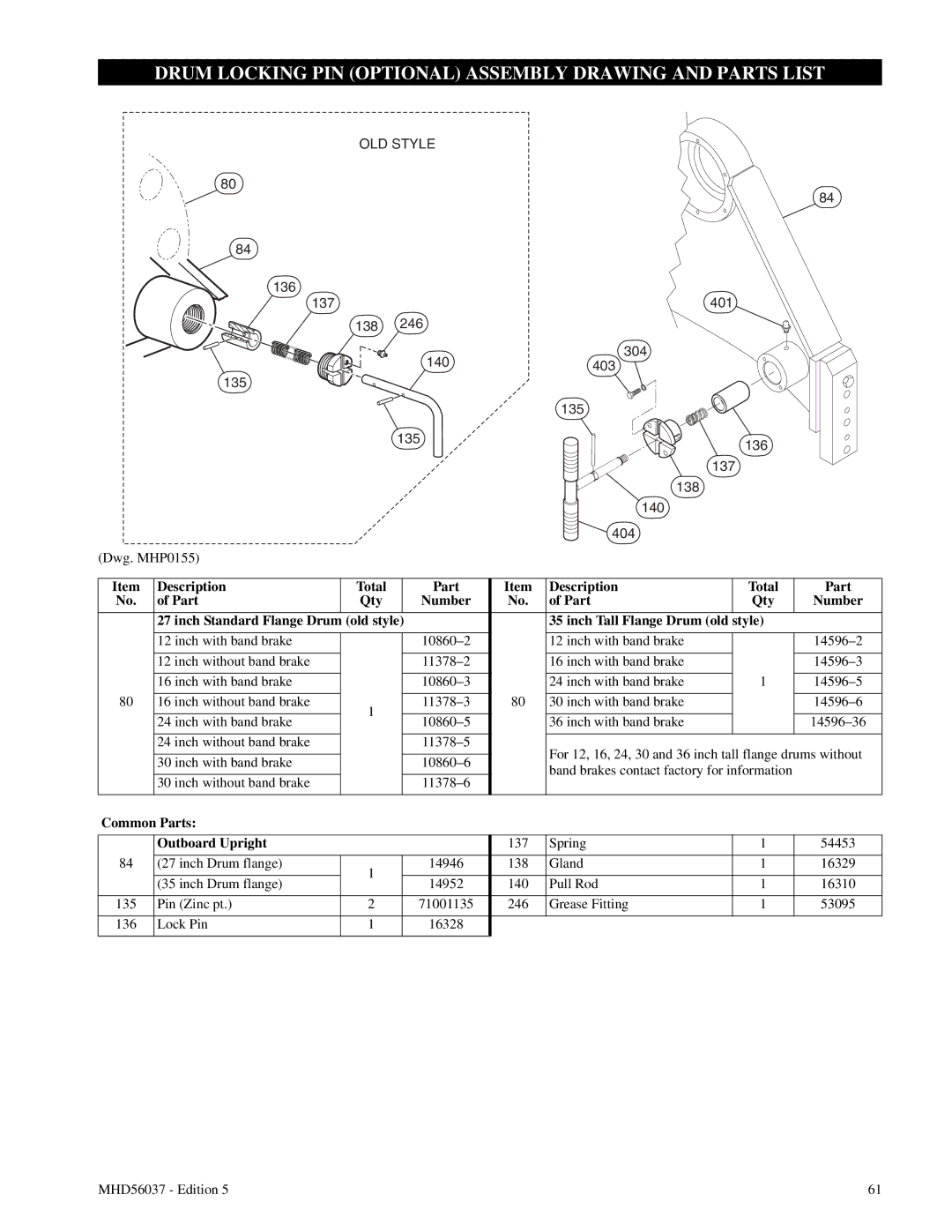 Ingersoll-Rand FA5T manual Drum Locking PIN Optional Assembly Drawing and Parts List, Number Part 