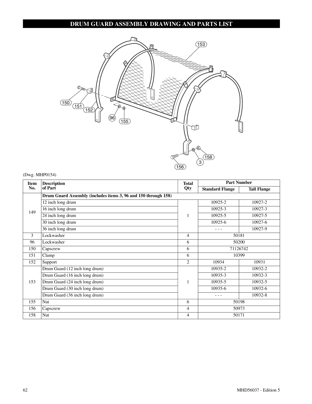 Ingersoll-Rand FA5T manual Drum Guard Assembly Drawing and Parts List 