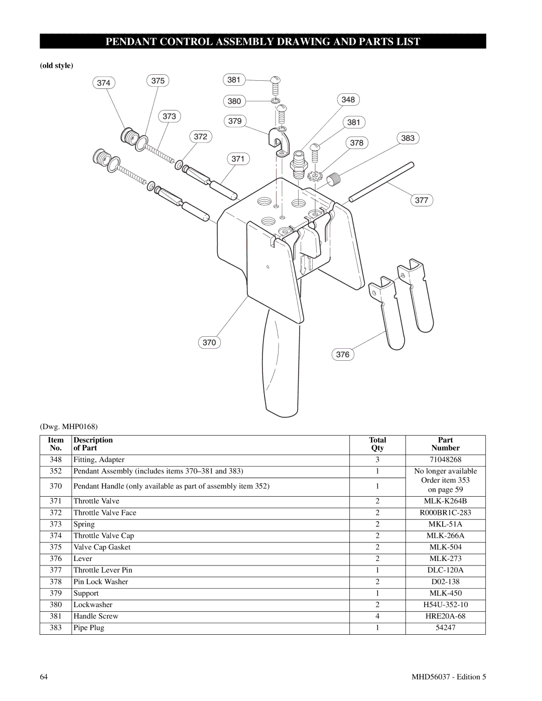 Ingersoll-Rand FA5T manual Pendant Control Assembly Drawing and Parts List 