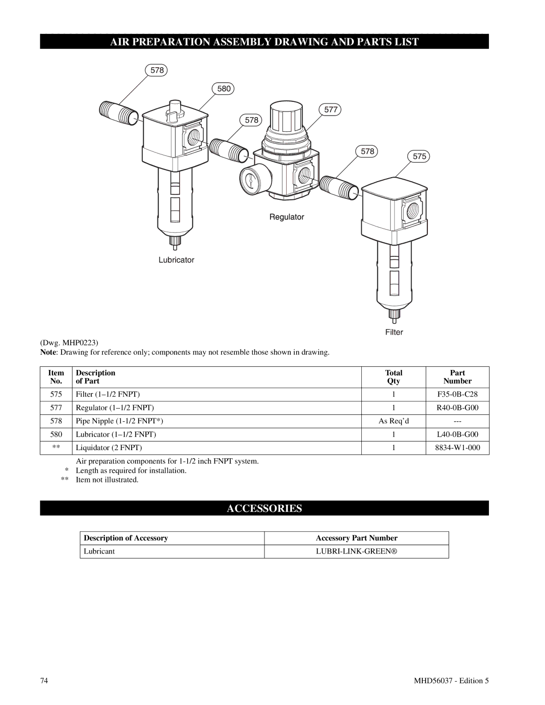 Ingersoll-Rand FA5T manual AIR Preparation Assembly Drawing and Parts List, Accessories, Lubri-Link-Green 