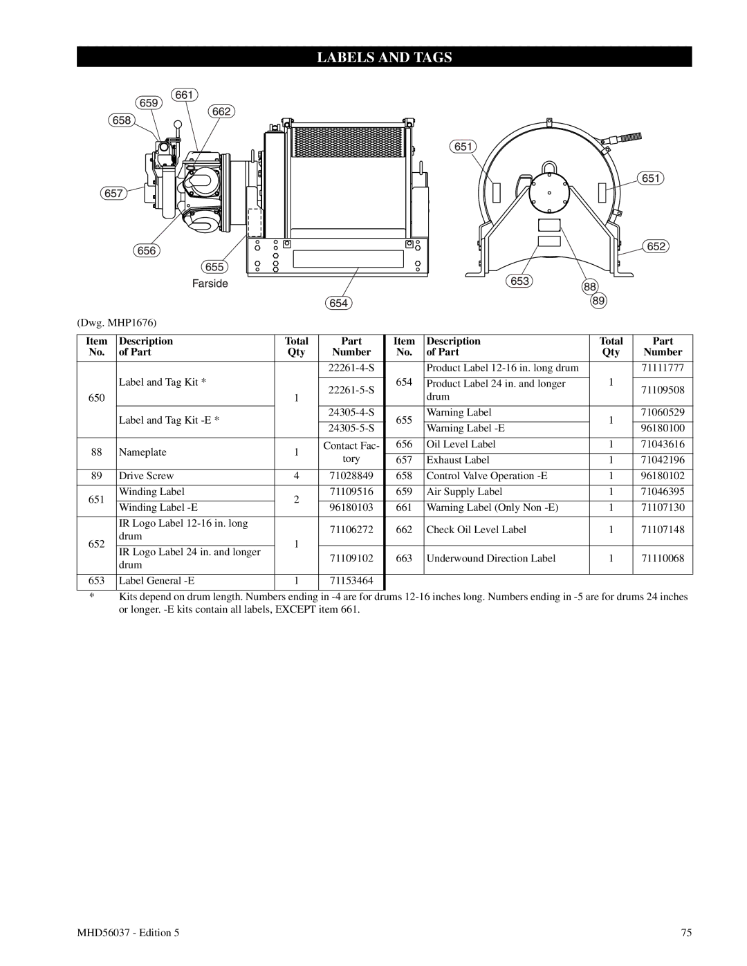 Ingersoll-Rand FA5T manual Dwg. MHP1676 