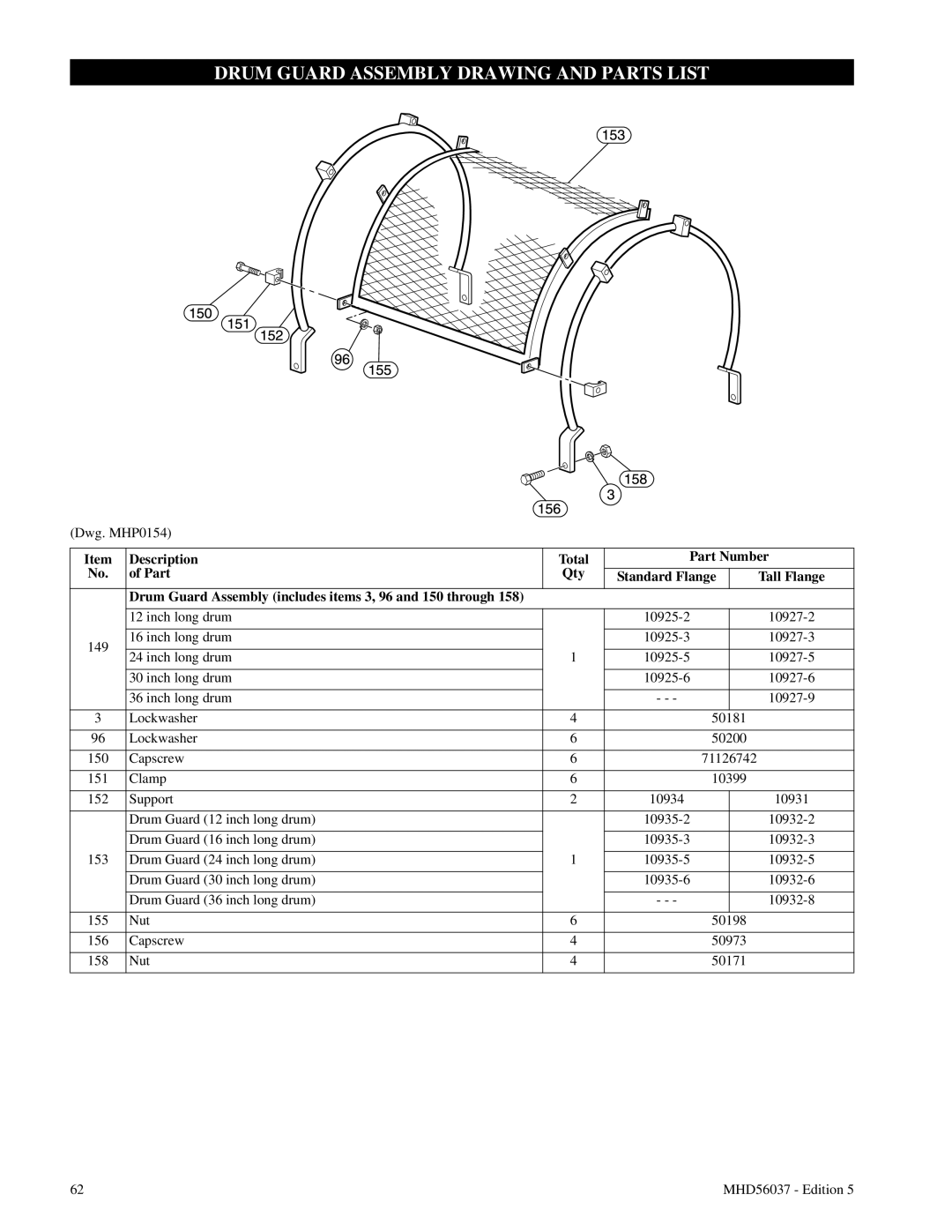 Ingersoll-Rand FA5T Drum Guard Assembly Drawing And Parts List, Description, Part Number, of Part, Standard Flange 