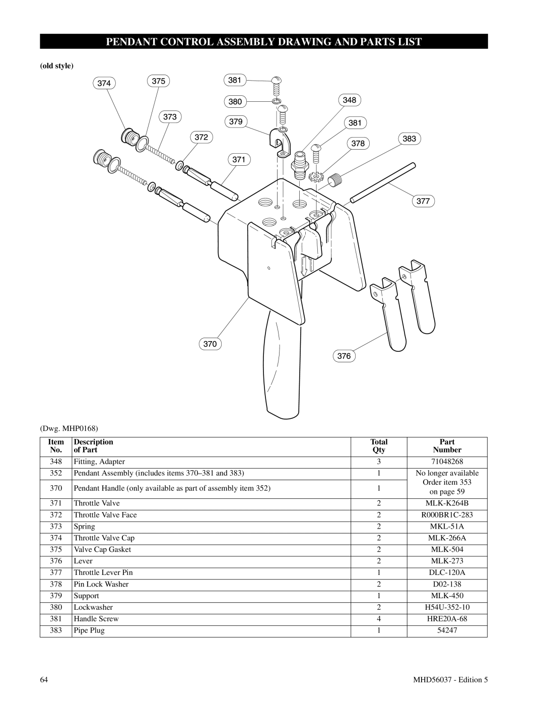 Ingersoll-Rand FA5T manual Pendant Control Assembly Drawing And Parts List, old style, Description, of Part 