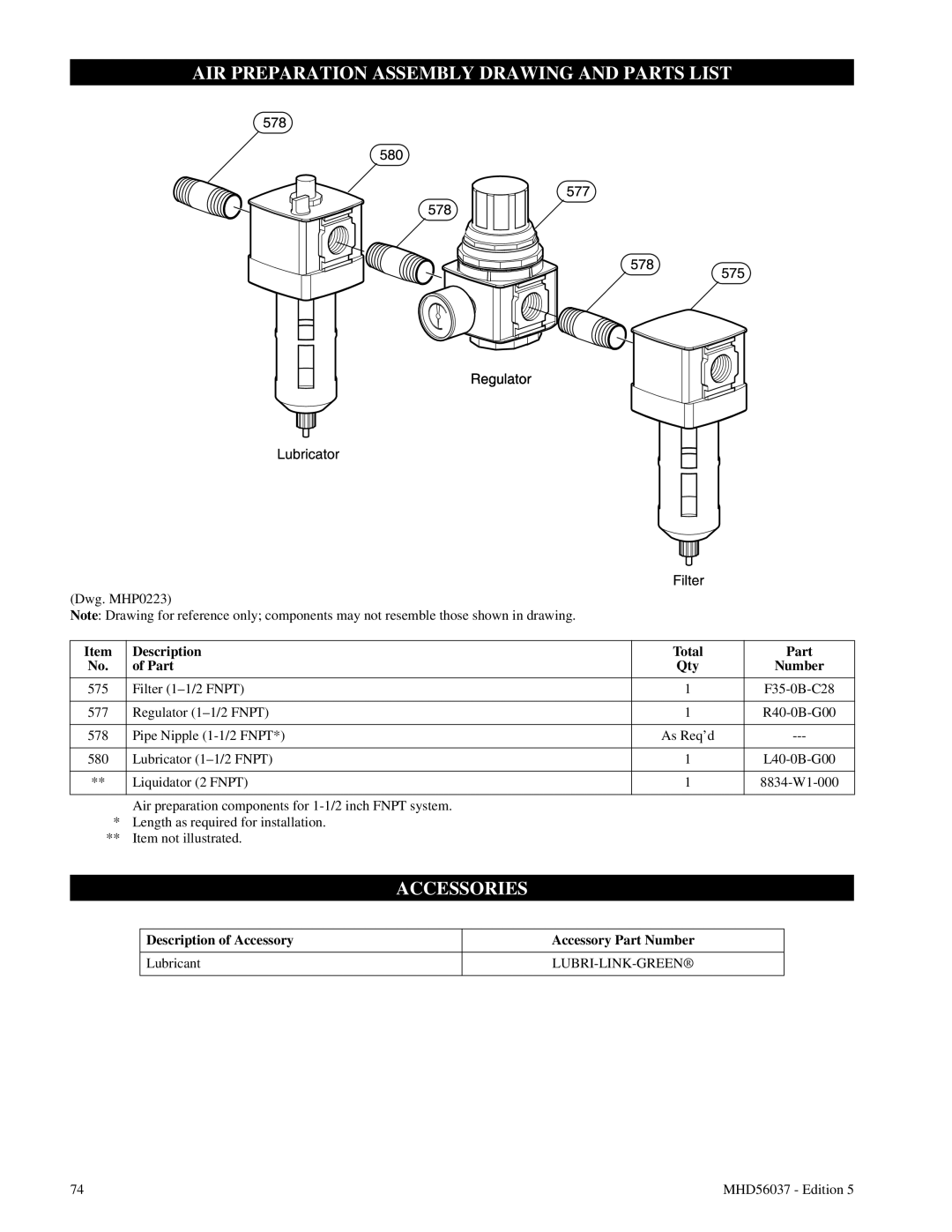Ingersoll-Rand FA5 Air Preparation Assembly Drawing And Parts List, Accessories, Description, Total, of Part, Lubricant 