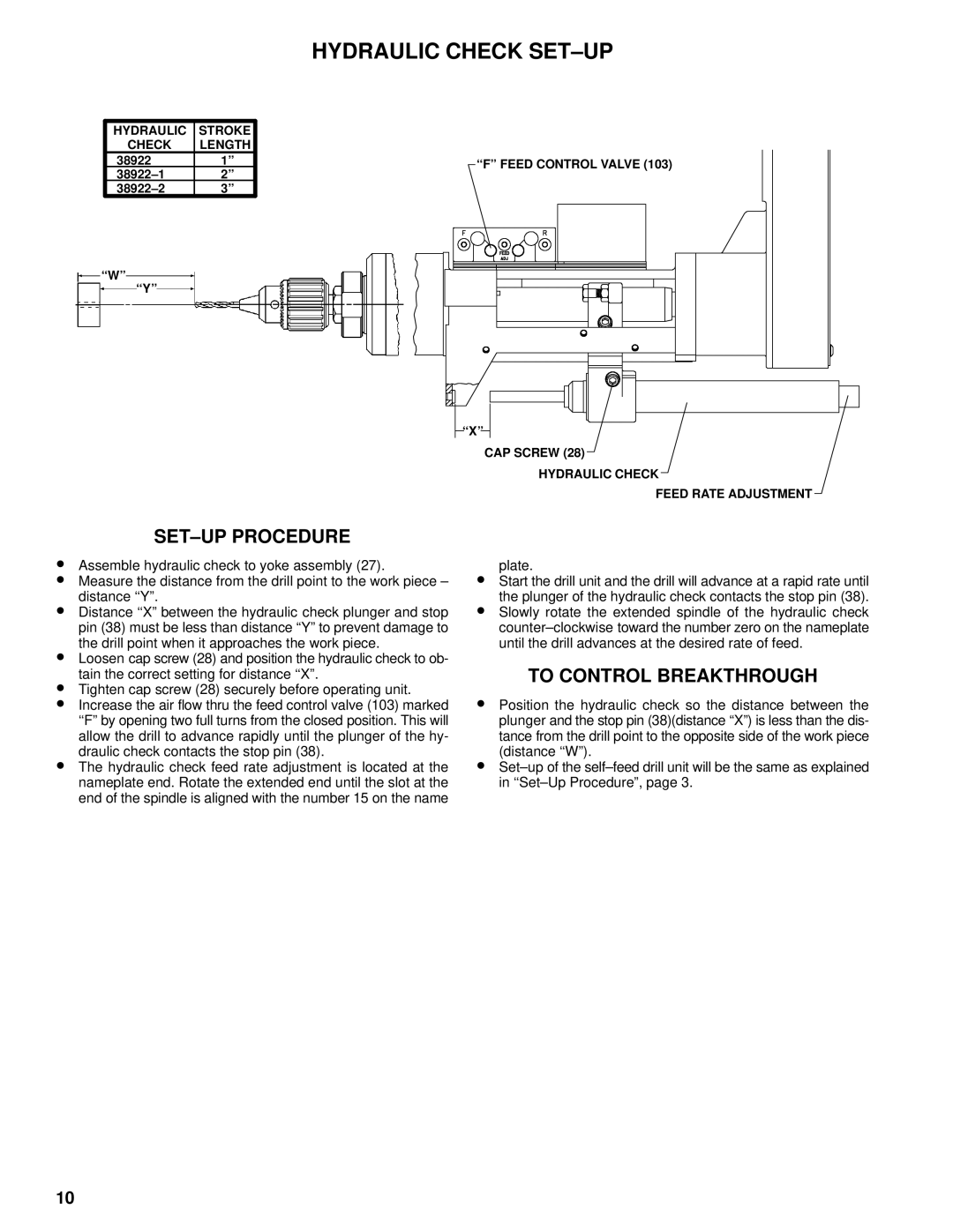 Ingersoll-Rand FE034A specifications Hydraulic Check SET-UP, To Control Breakthrough 