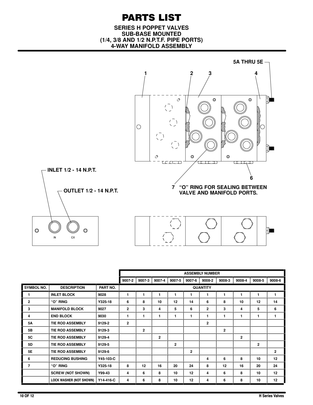 Ingersoll-Rand H2XXXX-XXX-X manual 5A Thru 5E 