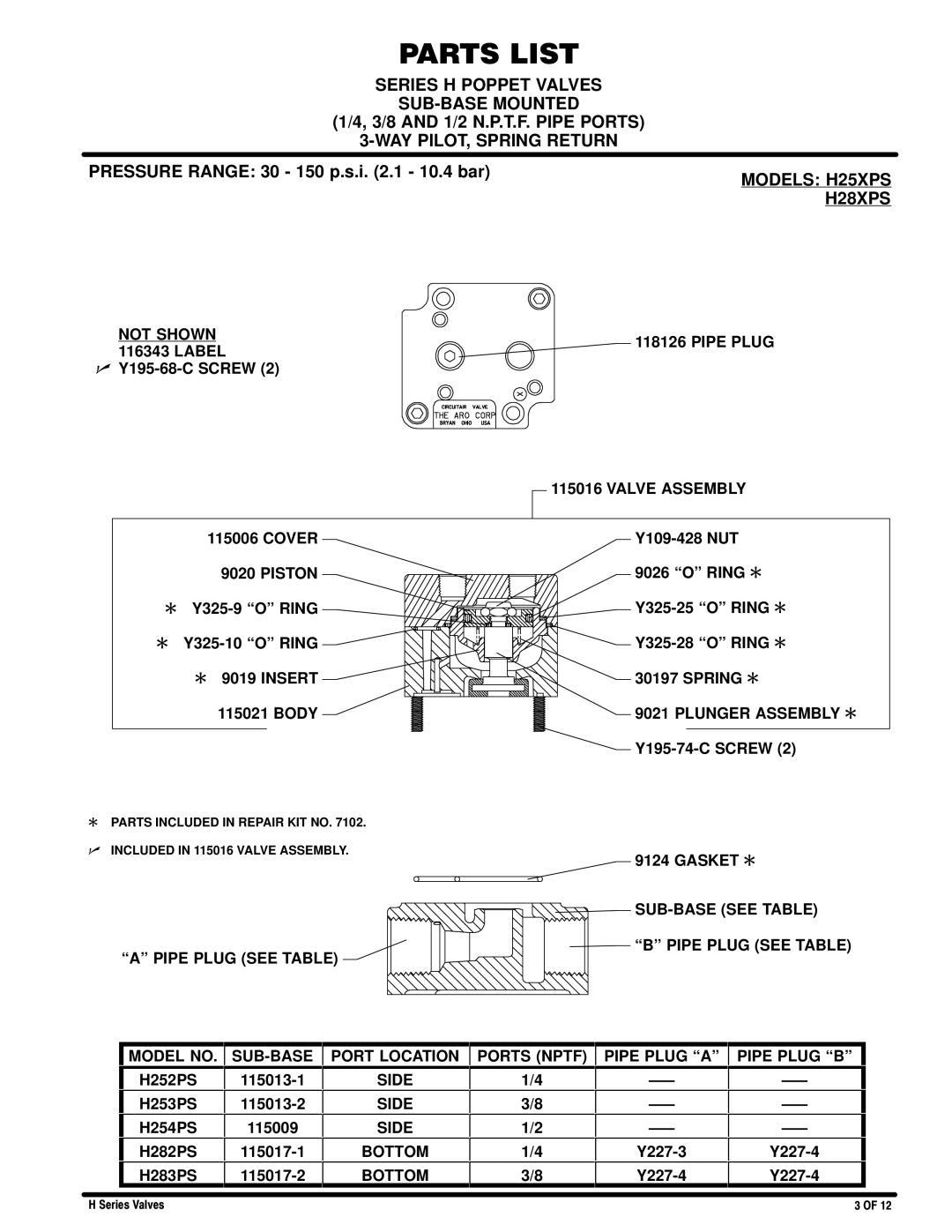 Ingersoll-Rand H2XXXX-XXX-X manual Series H Poppet Valves SUB-BASE Mounted, WAY PILOT, Spring Return, H28XPS 