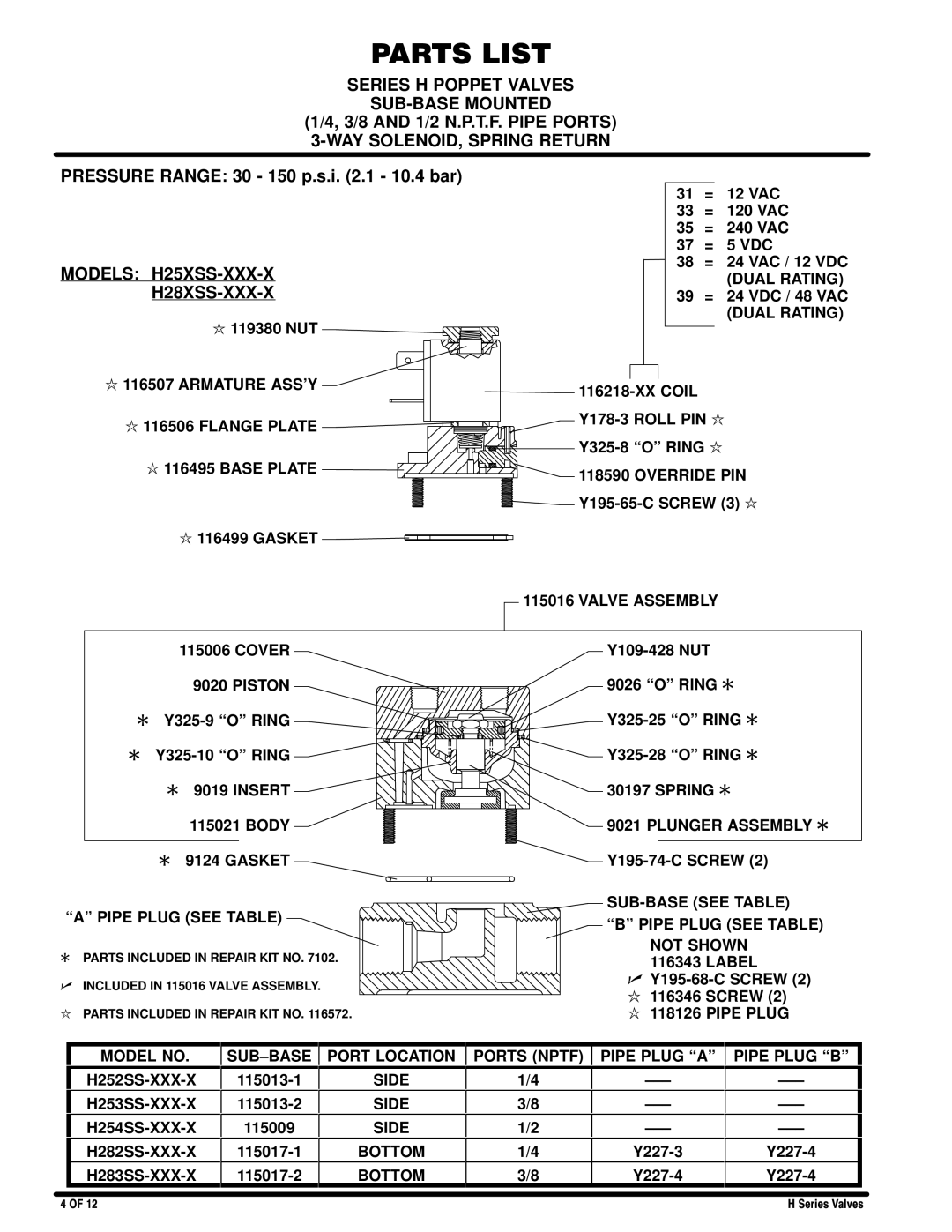 Ingersoll-Rand H2XXXX-XXX-X manual Models H25XSS-XXX-X, H28XSS-XXX-X 