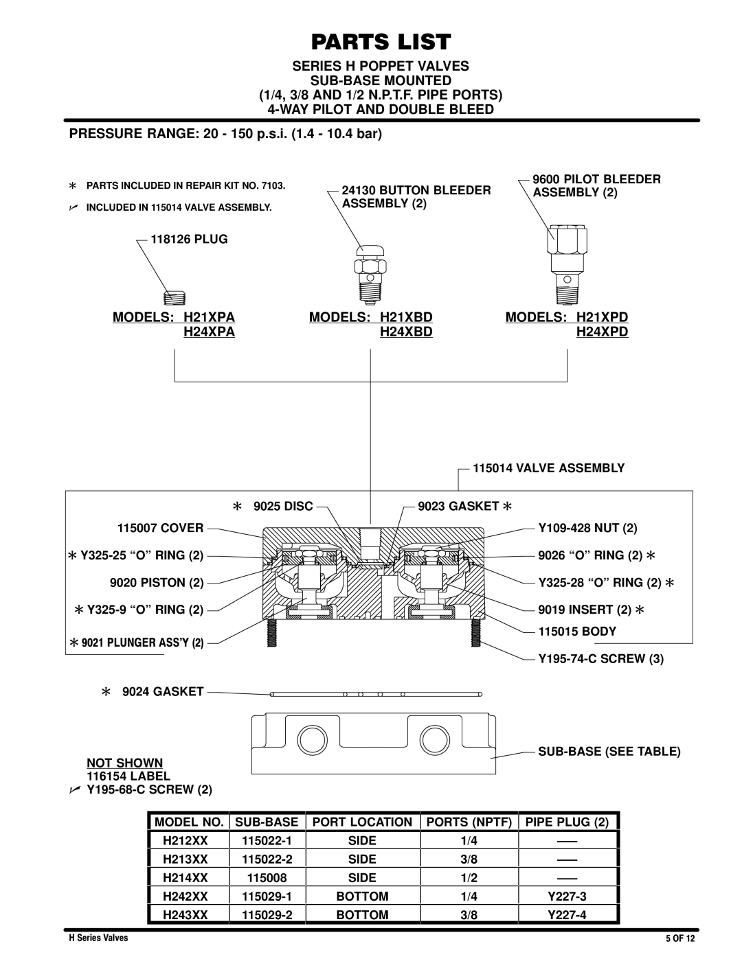 Ingersoll-Rand H2XXXX-XXX-X manual Pilot Bleeder Button Bleeder Assembly 2 Assembly, Gasket Not Shown 116154 Label 