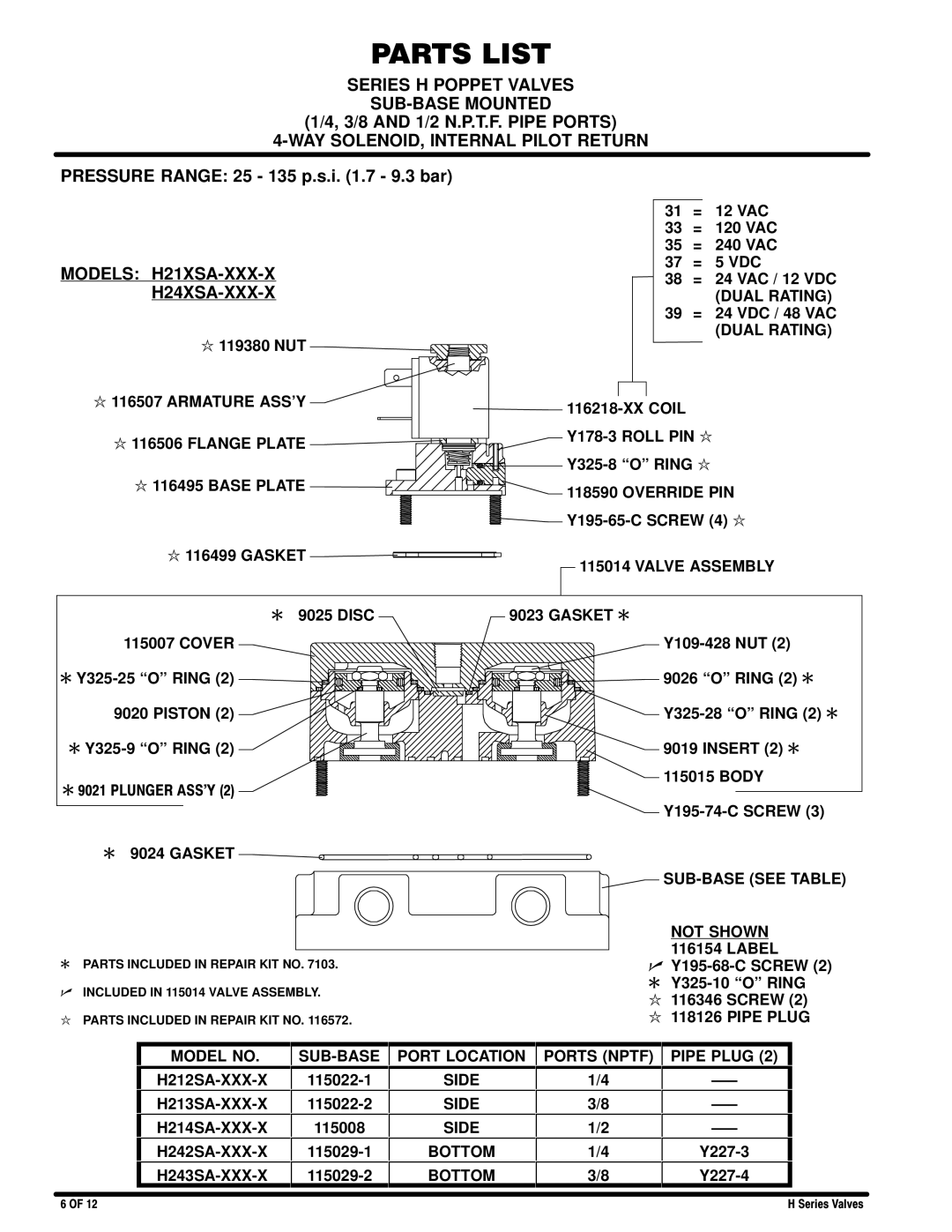 Ingersoll-Rand H2XXXX-XXX-X manual WAY SOLENOID, Internal Pilot Return, Models H21XSA-XXX-X, H24XSA-XXX-X 