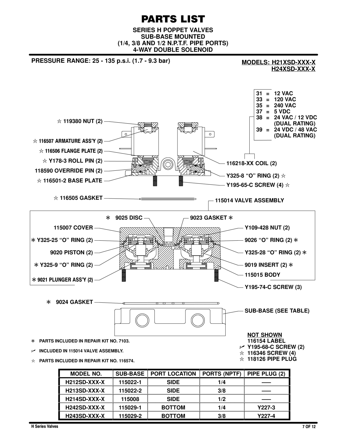 Ingersoll-Rand H2XXXX-XXX-X manual WAY Double Solenoid, Models H21XSD-XXX-X, H24XSD-XXX-X 