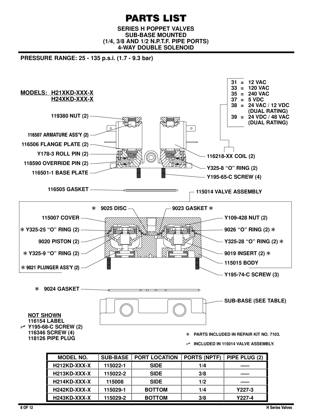 Ingersoll-Rand H2XXXX-XXX-X manual Models H21XKD-XXX-X, H24XKD-XXX-X, Gasket SUB-BASE see Table Not Shown 116154 Label 