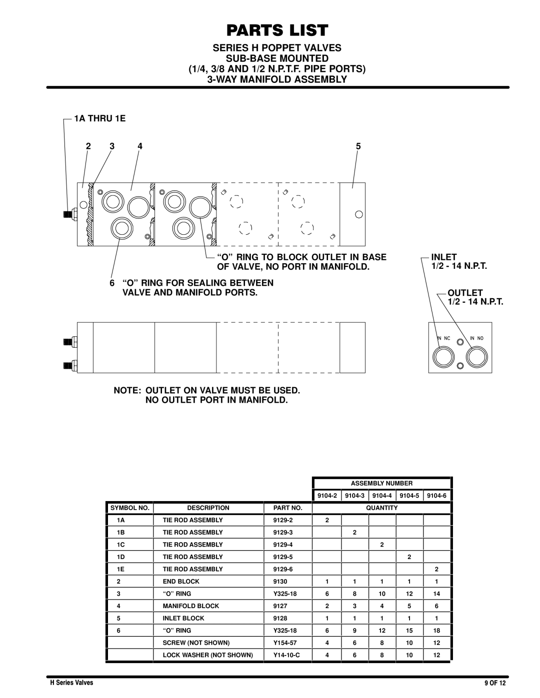 Ingersoll-Rand H2XXXX-XXX-X manual WAY Manifold Assembly, Outlet 