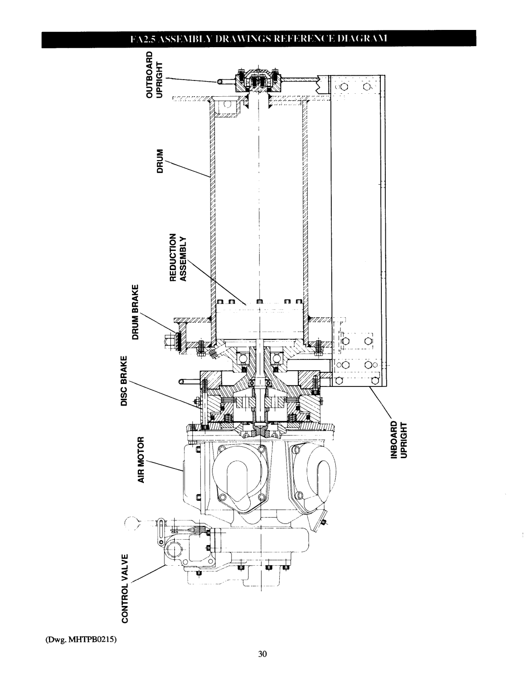 Ingersoll-Rand FA2.5, HU40A, LS500RLP-E, Fulcrum Electric, LS150RLP/500/ 1000, LS150HLP, LS150RLP-DP5M-F, LS1000RLP, FH2.5, FA5 