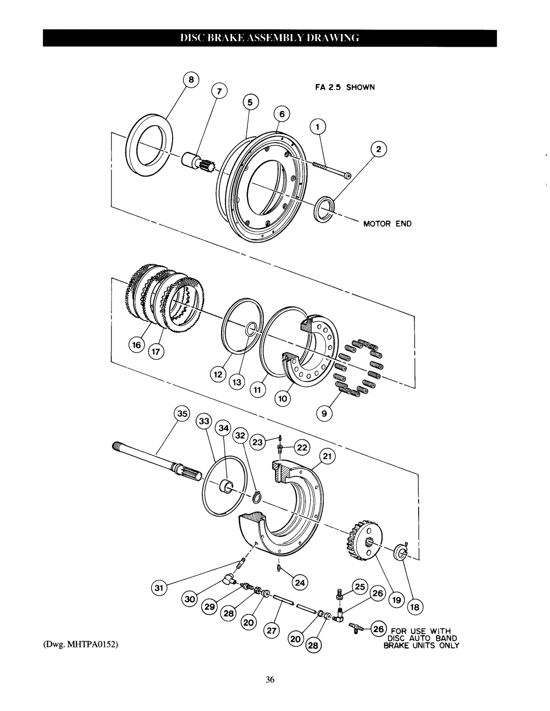 Ingersoll-Rand FA10, HU40A, LS500RLP-E, Fulcrum Electric, LS150RLP/500/ 1000, LS150HLP, LS150RLP-DP5M-F, LS1000RLP, FH2.5, FA2.5 