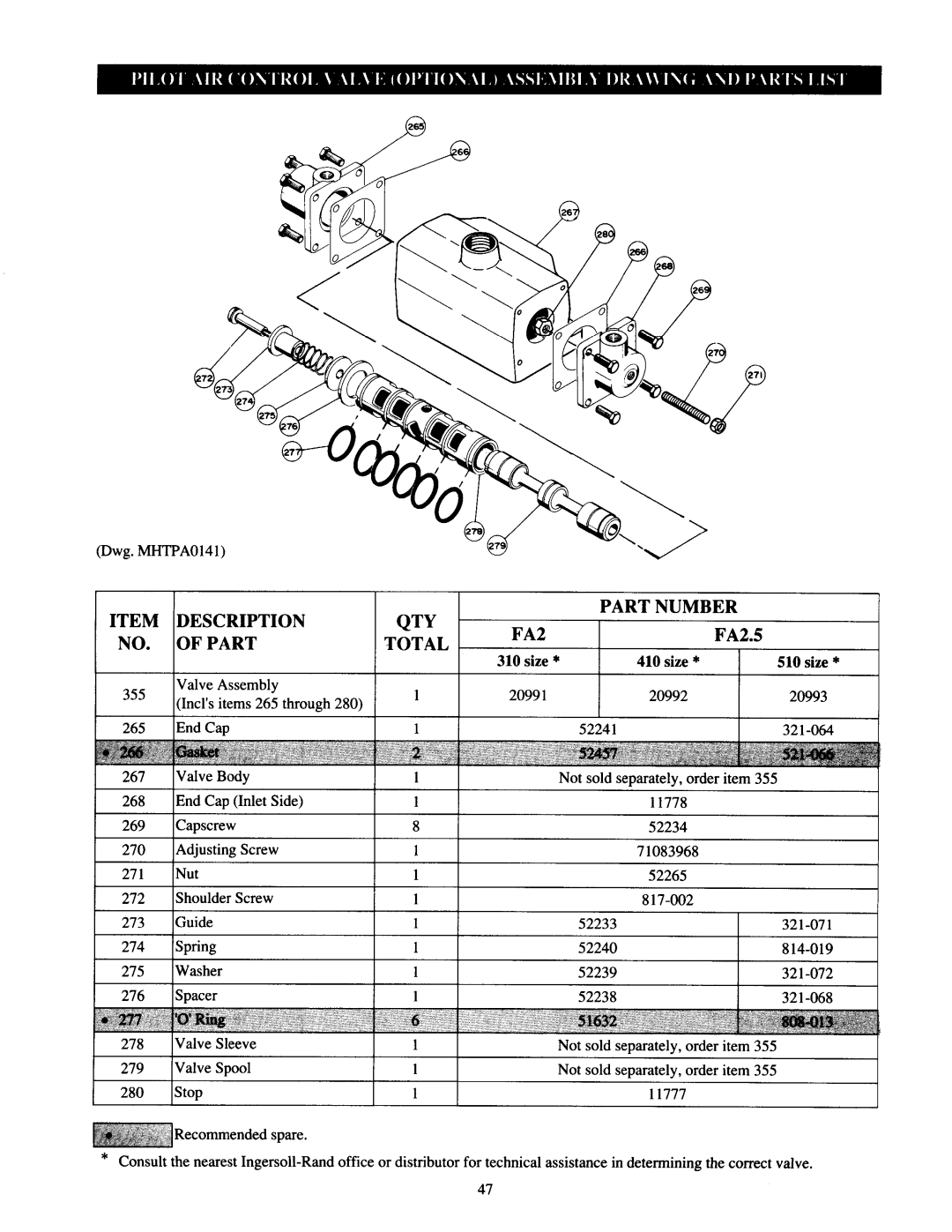 Ingersoll-Rand FH2, HU40A, LS500RLP-E, Fulcrum Electric, LS150RLP/500/ 1000, LS150HLP, LS150RLP-DP5M-F, LS1000RLP, LS150PLP-PH, FA5 