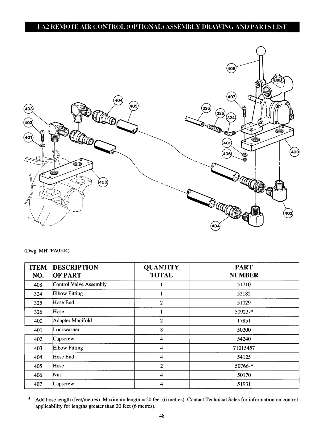 Ingersoll-Rand LS150PLP-PH, HU40A, LS500RLP-E, Fulcrum Electric, LS150RLP/500/ 1000, LS150HLP, LS150RLP-DP5M-F, LS1000RLP, FH2, FA5 