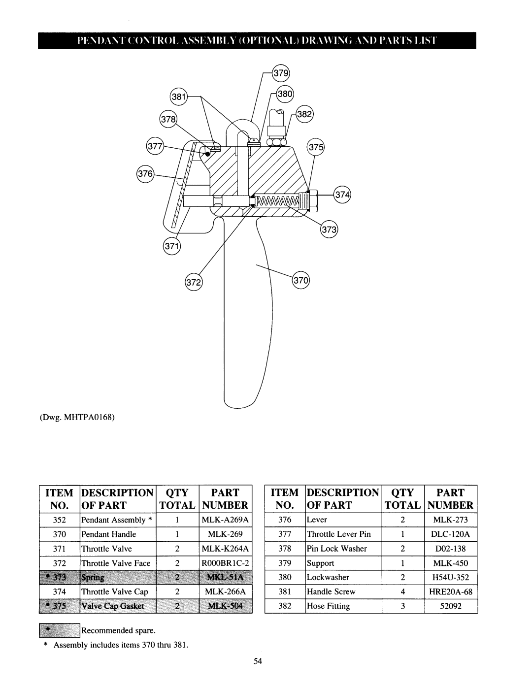 Ingersoll-Rand FA5, HU40A, LS500RLP-E, Fulcrum Electric, LS150RLP/500/ 1000, LS150HLP, LS150RLP-DP5M-F, LS1000RLP, FH2, LS150PLP-PH 