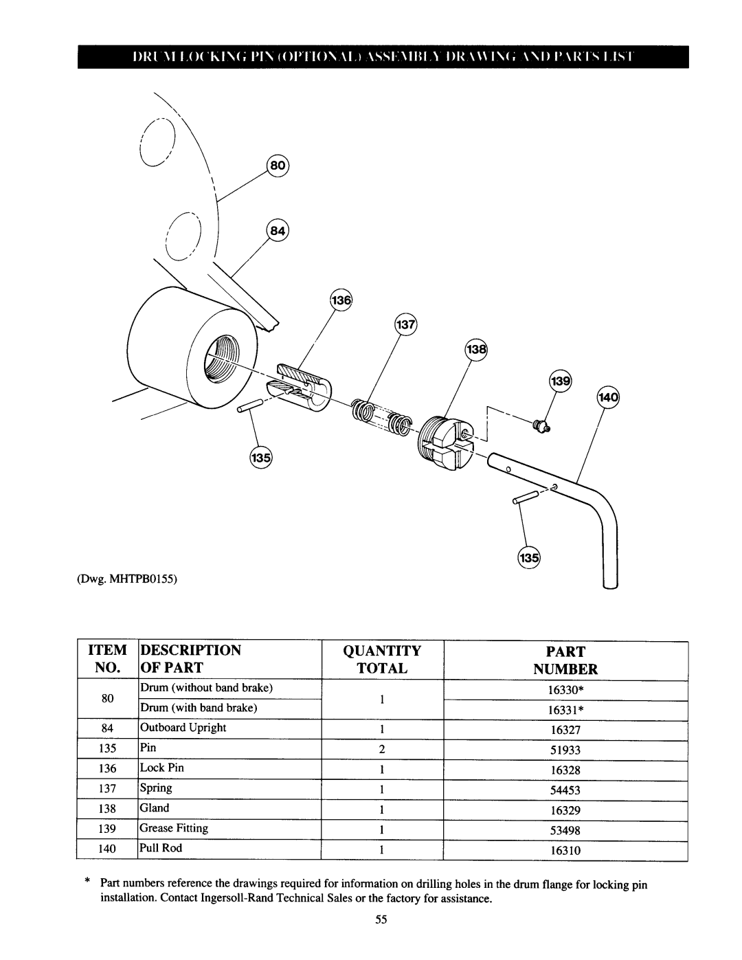 Ingersoll-Rand FA2, HU40A, LS500RLP-E, Fulcrum Electric, LS150RLP/500/ 1000, LS150HLP, LS150RLP-DP5M-F, LS1000RLP, FH2, LS150PLP-PH 