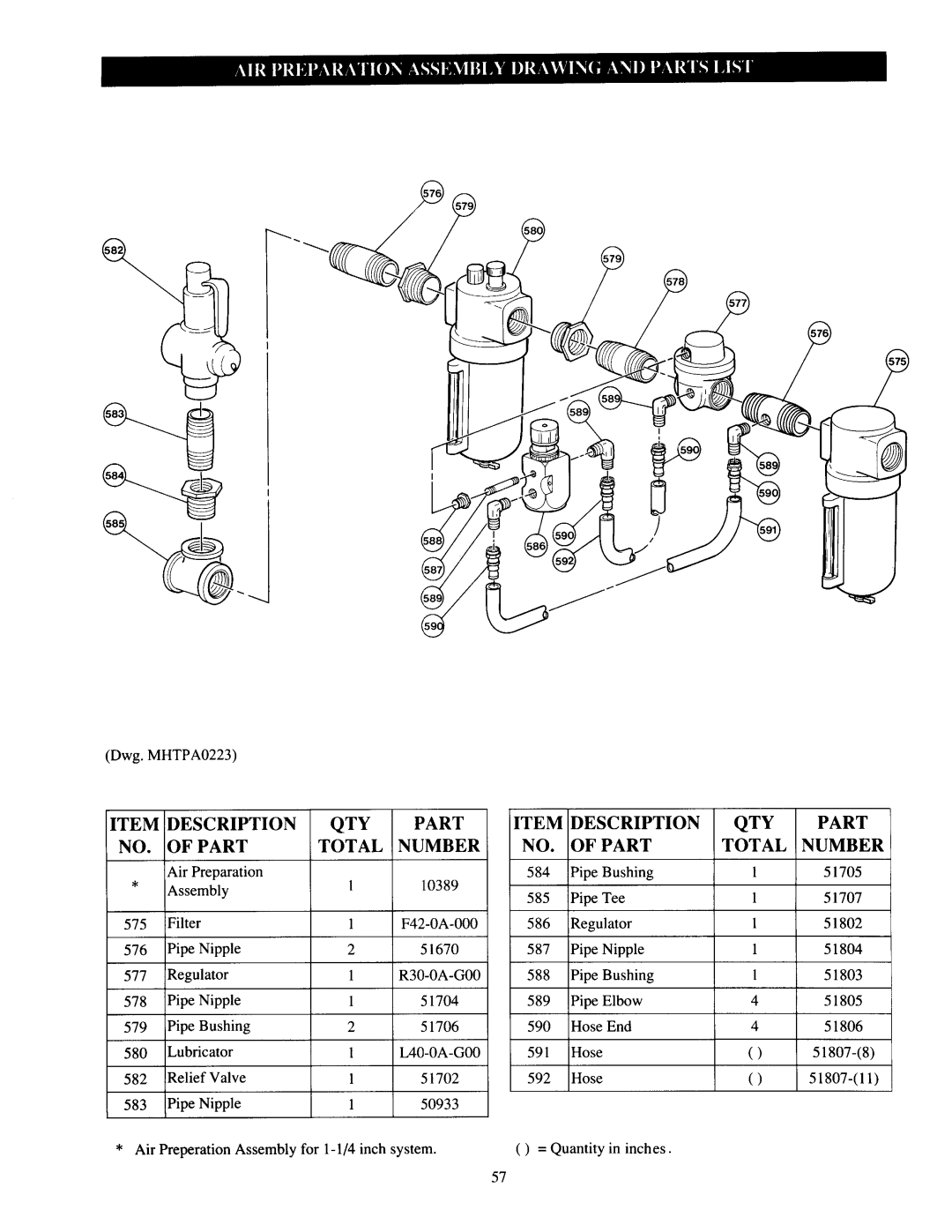 Ingersoll-Rand FA2B, HU40A, LS500RLP-E, Fulcrum Electric, LS150RLP/500/ 1000, LS150HLP, LS150RLP-DP5M-F, LS1000RLP, FH2.5, FA2.5 